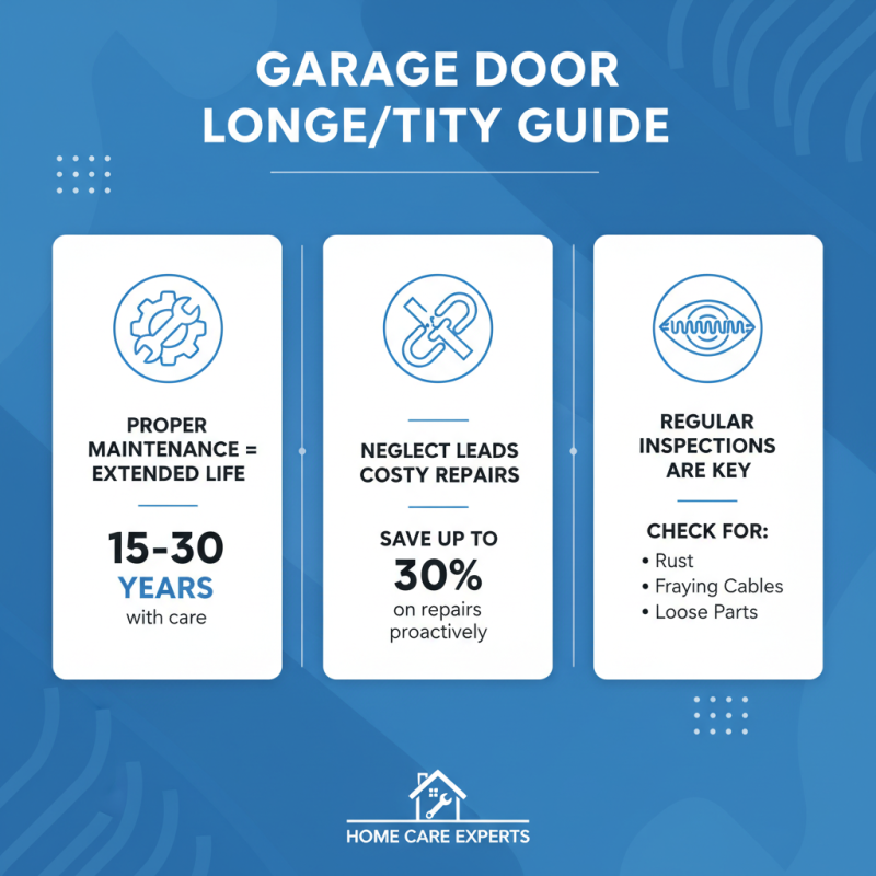 2026 Top Garage Door Fixers Essential Tips and Tricks for Homeowners?