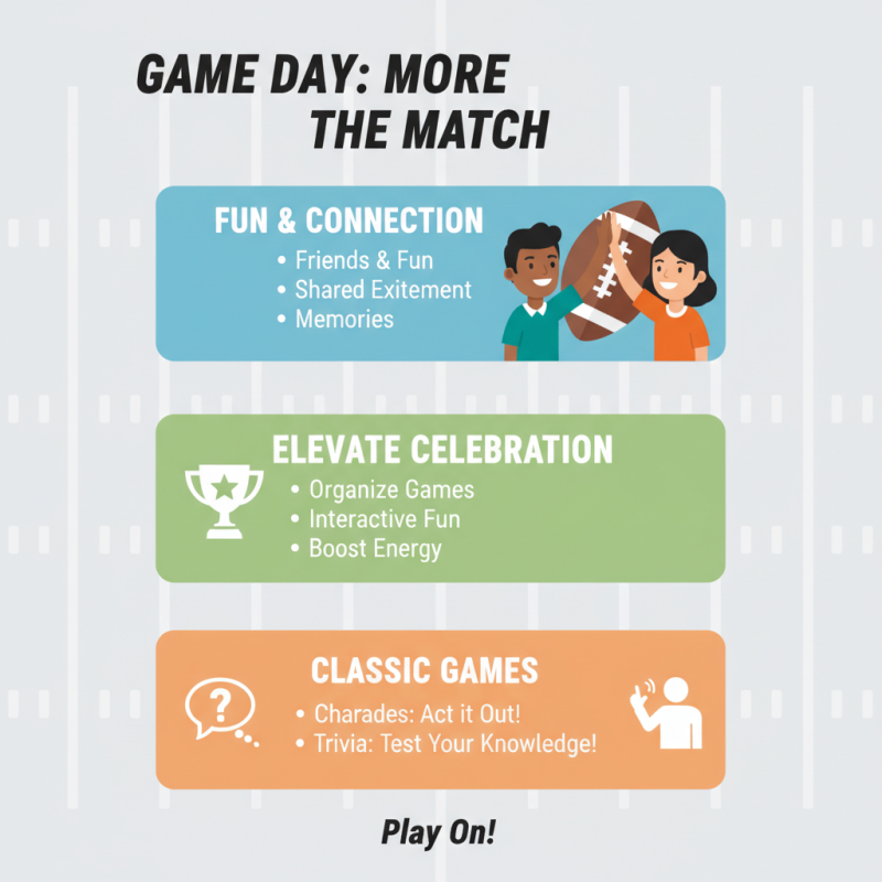 2026 Top Big Bowl Fan Stuff Essentials for Game Day Celebration?