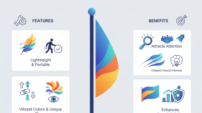 2026 Top Teardrop Flag Pole Features and Benefits Explained?