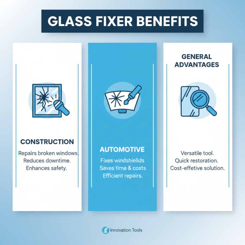 What is a Glass Fixer and How Does It Work?