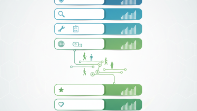 10 Best Mobility Scooter Stores for Your Needs in 2026
