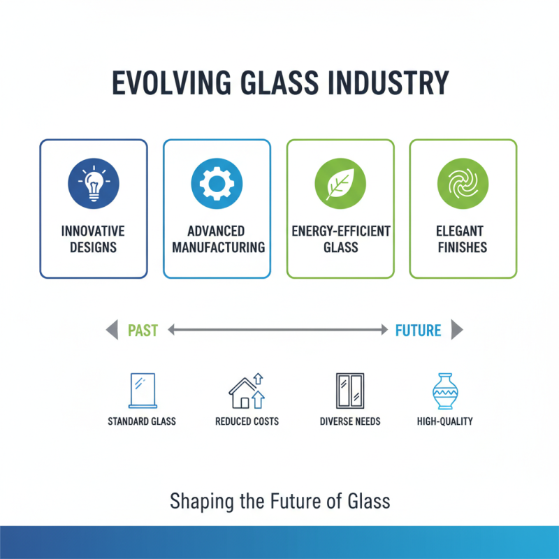 2026 Best Glass Company Options for Quality and Innovation?