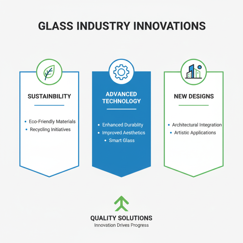 2026 Best Glass Company Options for Quality and Innovation?