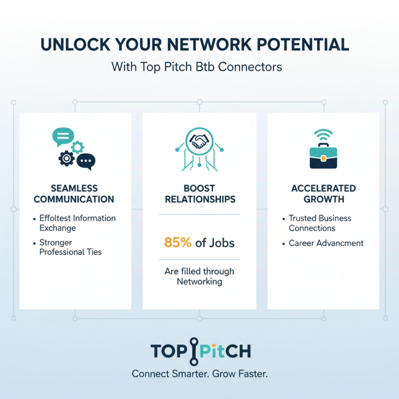 Top Pitch Btb Connector Features and Benefits for Enhanced Business Networking?