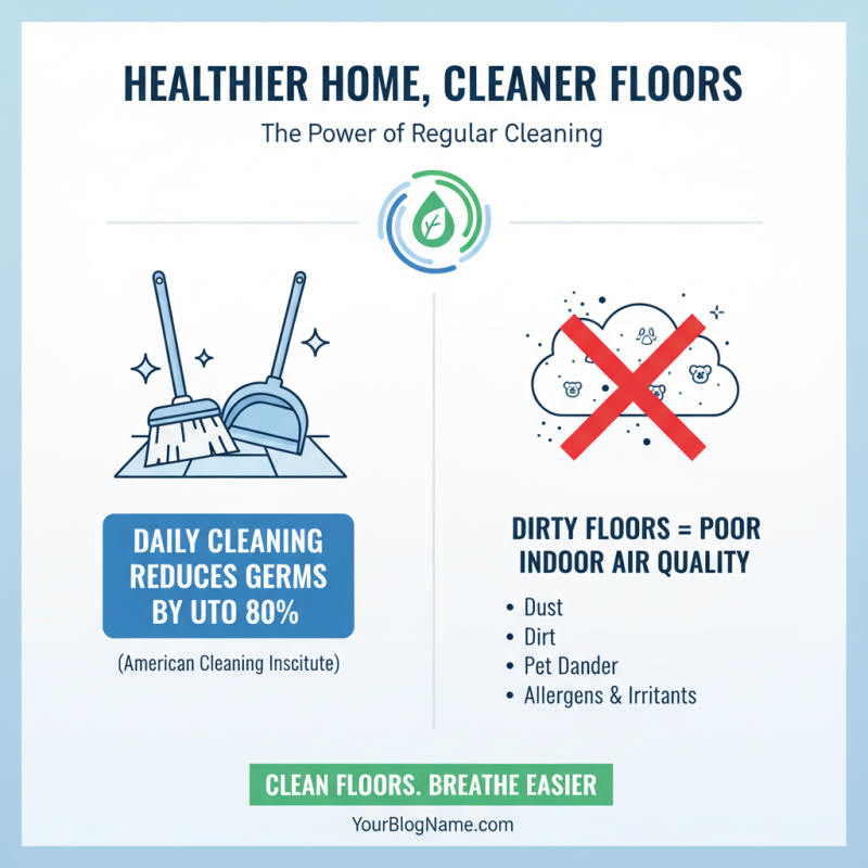 Why Is Floor Cleaning Equipment Essential for Maintaining Hygiene in Homes?