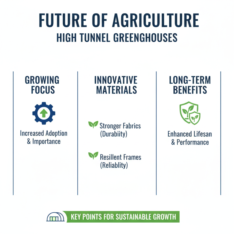 2026 Top High Tunnel Greenhouse Innovations for Your Growing Needs?