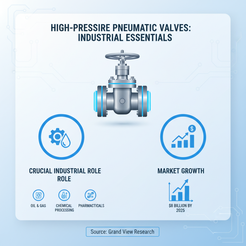 Top 10 High Pressure Pneumatic Valve Uses and Benefits?
