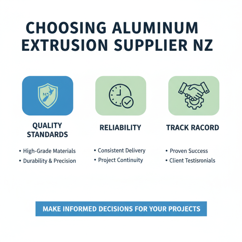 2026 Best Aluminium Extrusions Nz Options for Your Projects?
