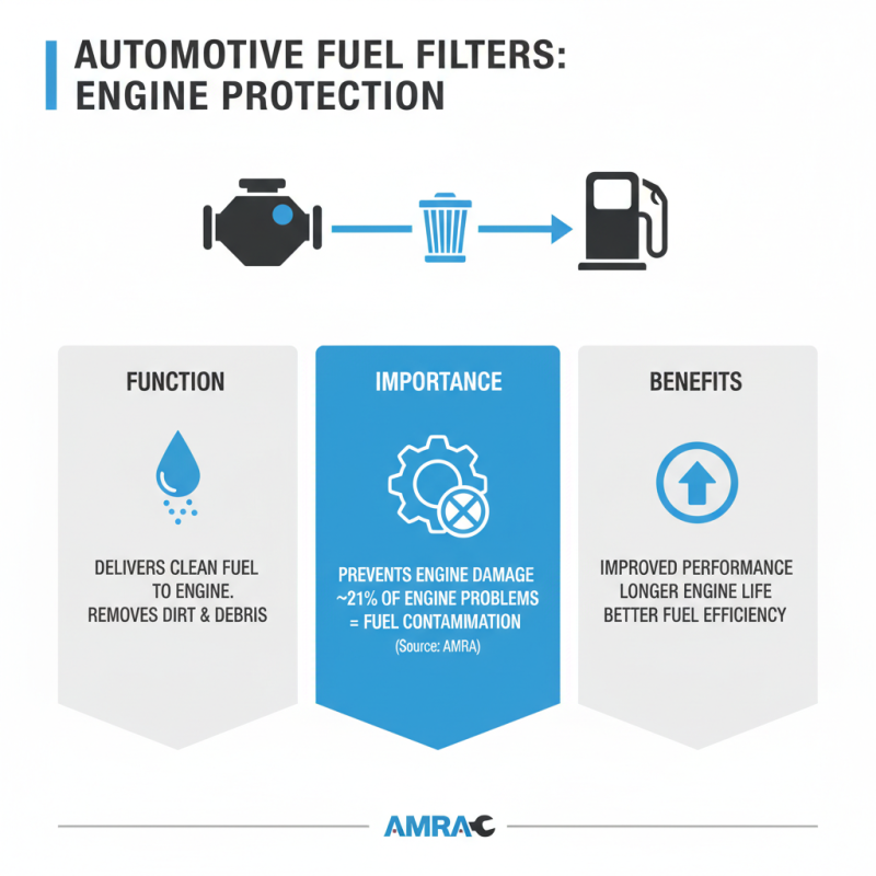 Top 10 Auto Parts Filter Types You Need to Know?