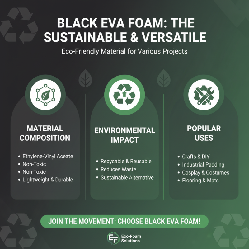 Top 10 Advantages of Black Eva Foam Sheets Roll for Your Projects?