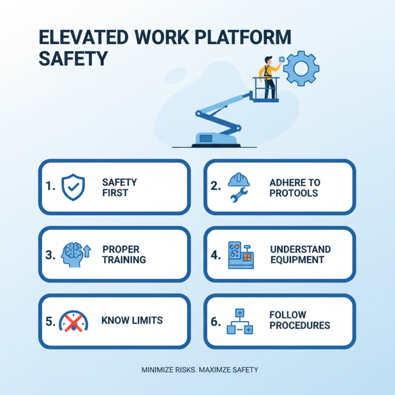 Power Elevated Work Platform Training Tips and Importance?