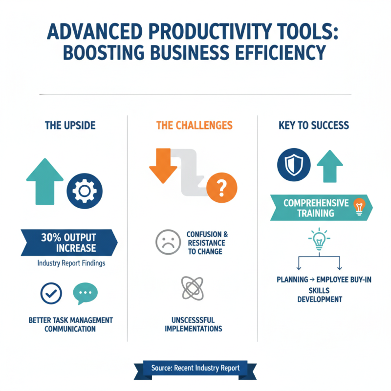 Why You Should Explore the Latest Tools for Enhanced Productivity?