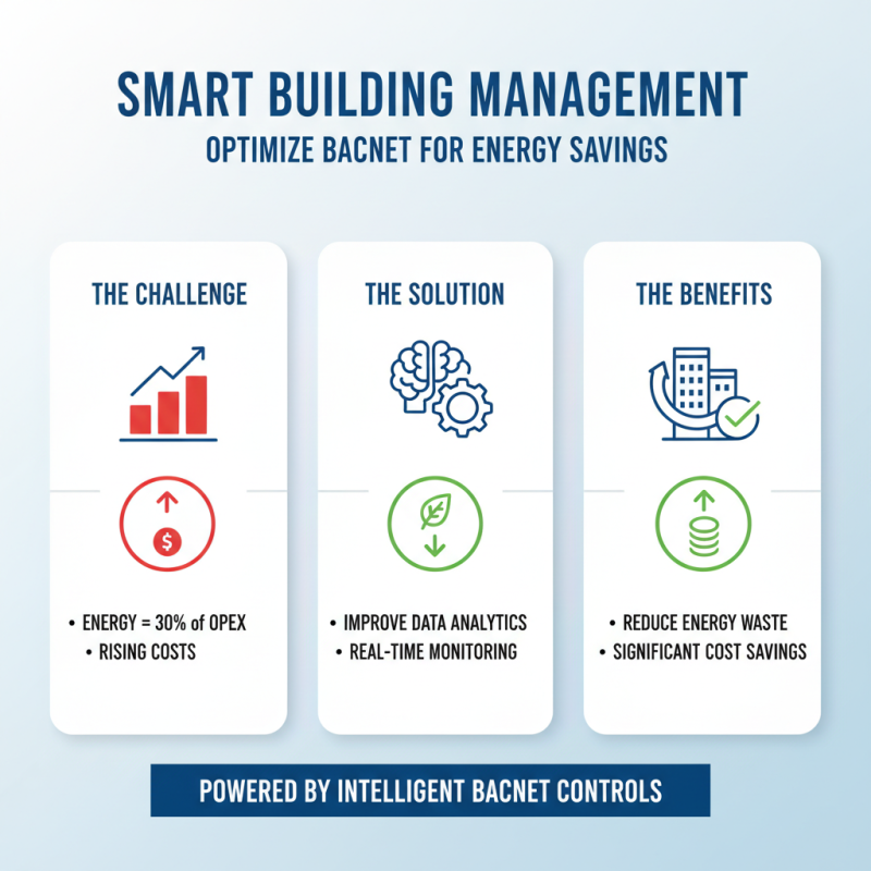 2026 How to Optimize Bacnet Control Systems for Efficient Building Management?