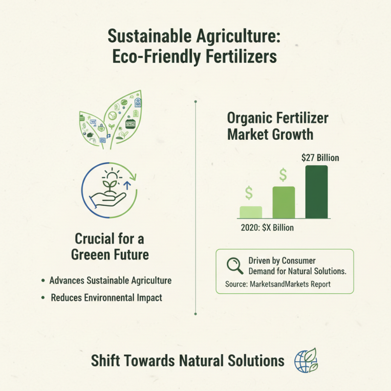 2026 Top Agricultural Fertilizer Trends to Watch Out For?