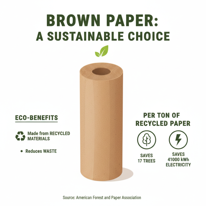 Top 10 Uses for Brown Paper Roll You Need to Know?