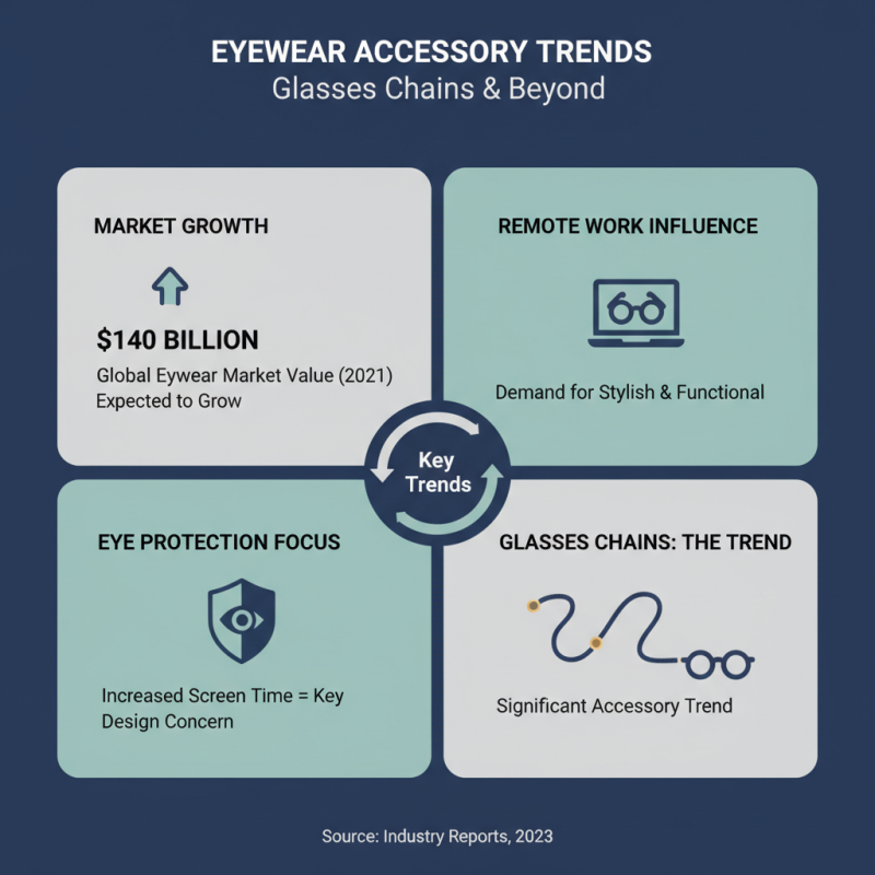 Top 10 Stylish Glasses Chains to Elevate Your Accessories?