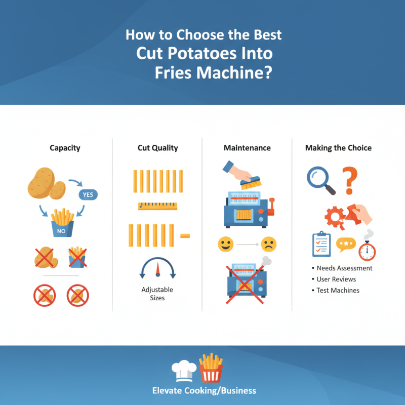 How to Choose the Best Cut Potatoes Into Fries Machine?