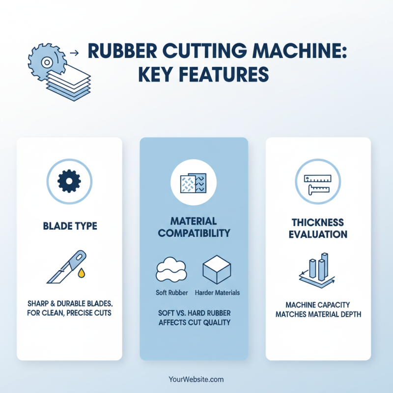 2026 Best Rubber Cutting Machine Reviews and Buying Guide?