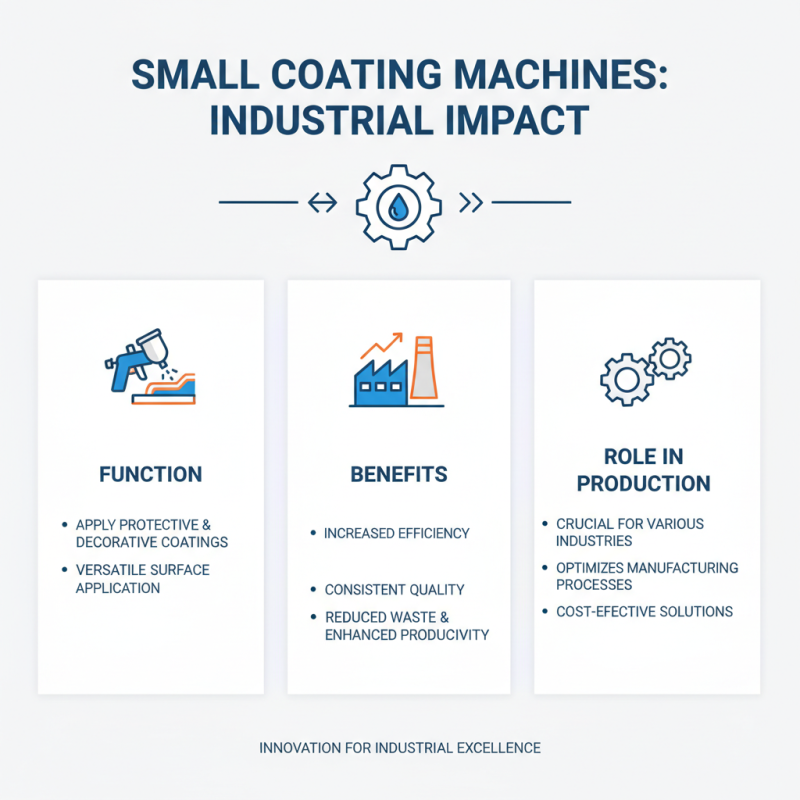 Best Small Coating Machines for Efficient Production?