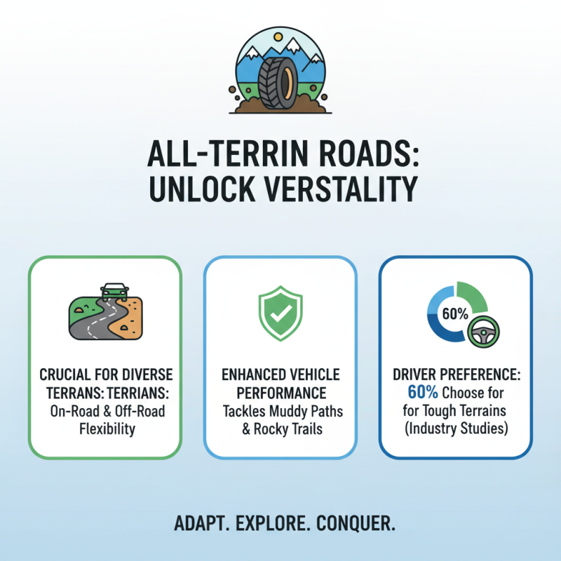 10 Essential Tips for Choosing All Terrain Tyres for Your Vehicle