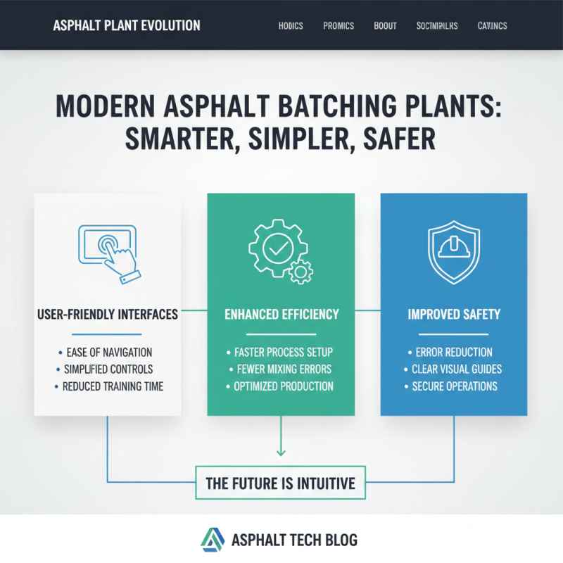 2026 Top Asphalt Batching Plant Features You Need to Know?
