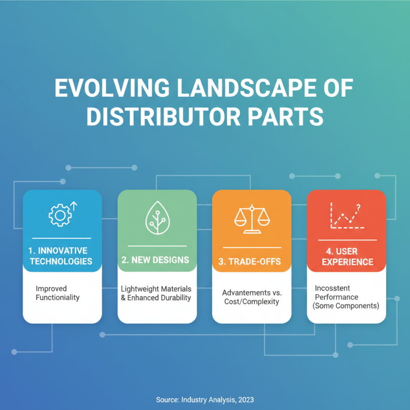 2026 Top Distributor Parts for Enhanced Performance and Reliability?
