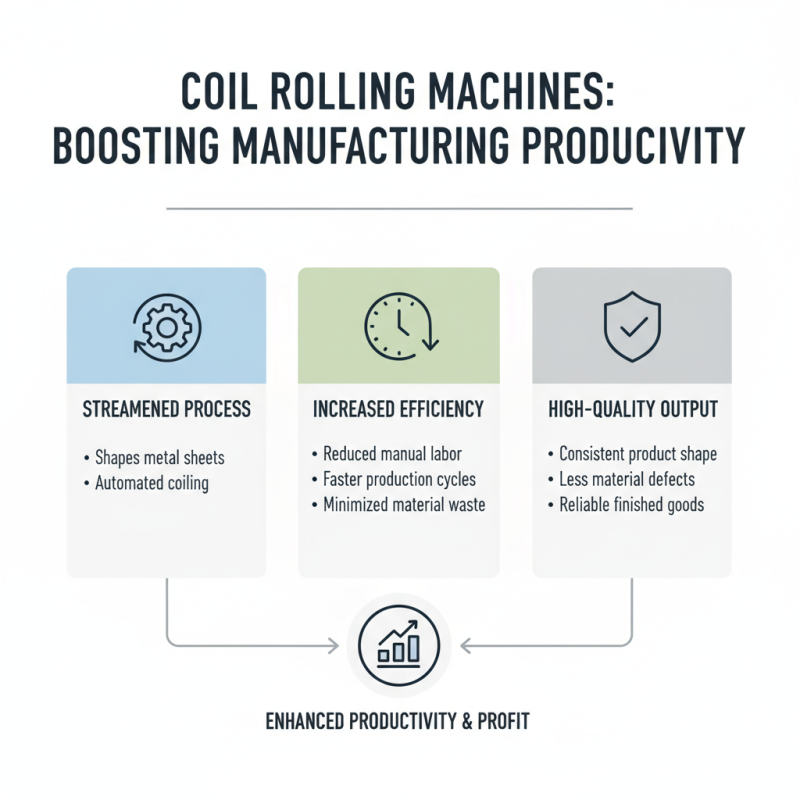 Top Coil Rolling Machine Features and Benefits for Your Production Line?