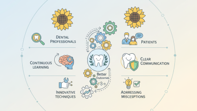 Sunflower Dental Lab Top Tips for Dental Professionals and Patients?