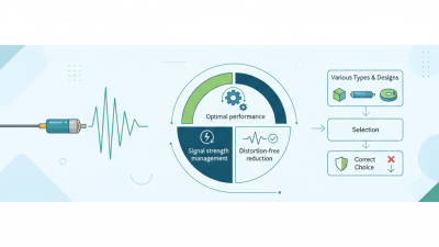 What is a Coaxial Attenuator and How Does It Work?