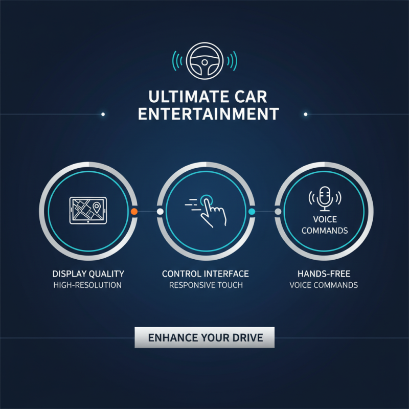 2026 Best Car Entertainment System Options for Ultimate Driving Experience?