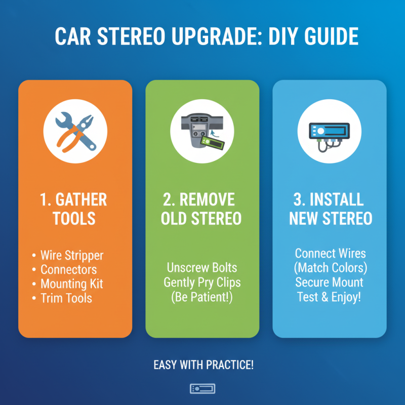 How to Install a Car Stereo Easily for Beginners?