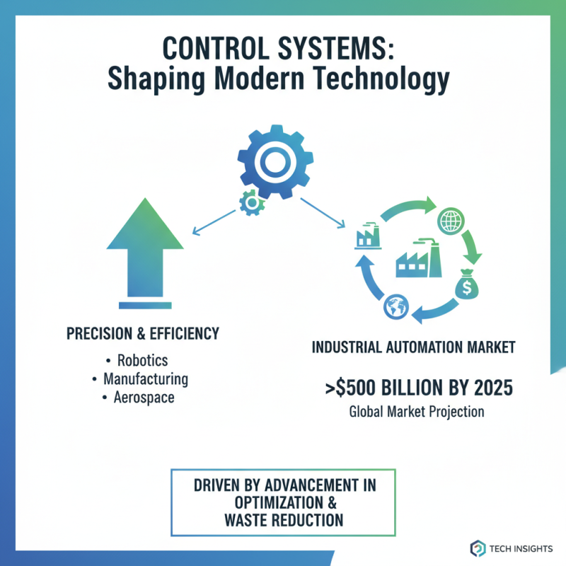 Why Are Control Systems Essential for Modern Technology?