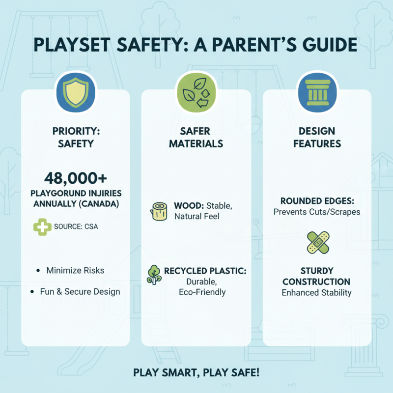 Why Choose Unique Outdoor Playsets for Your Children's Playtime?