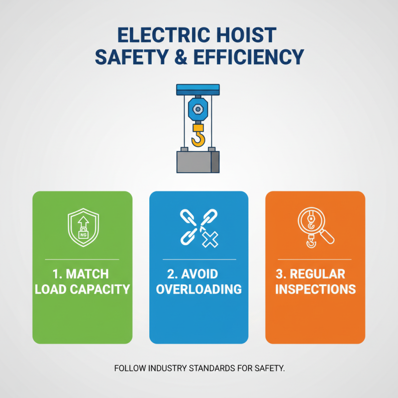 Top Electric Hoist Remote Options for Efficient Lifting Solutions?