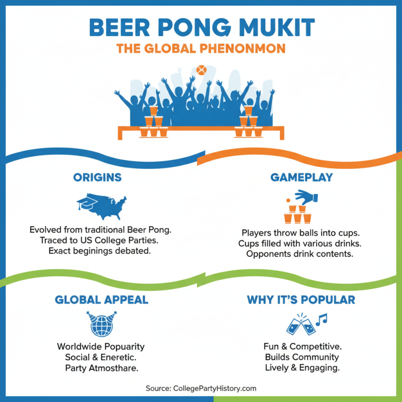 What is Beer Pong Mukit and How to Play It?