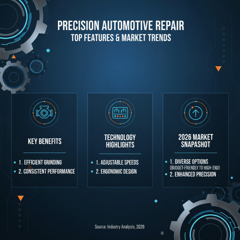 2026 Best Valve Grinding Machine Reviews and Buying Guide?