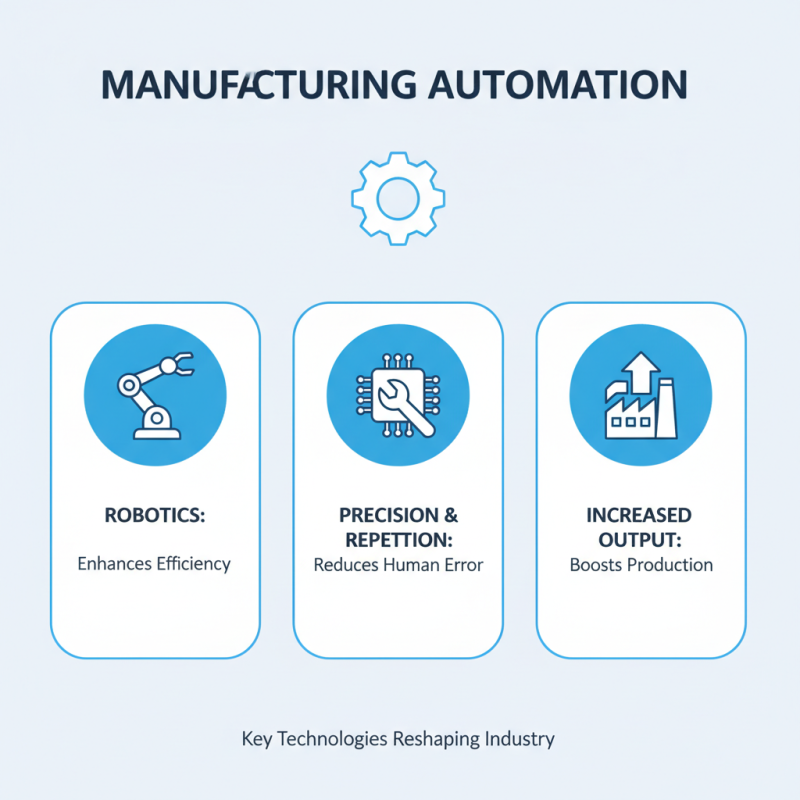 Why is Manufacturing Automation Essential for Modern Industry?