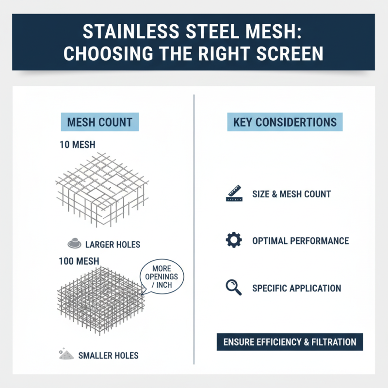 How to Choose the Best Stainless Steel Mesh Screen for Your Needs?