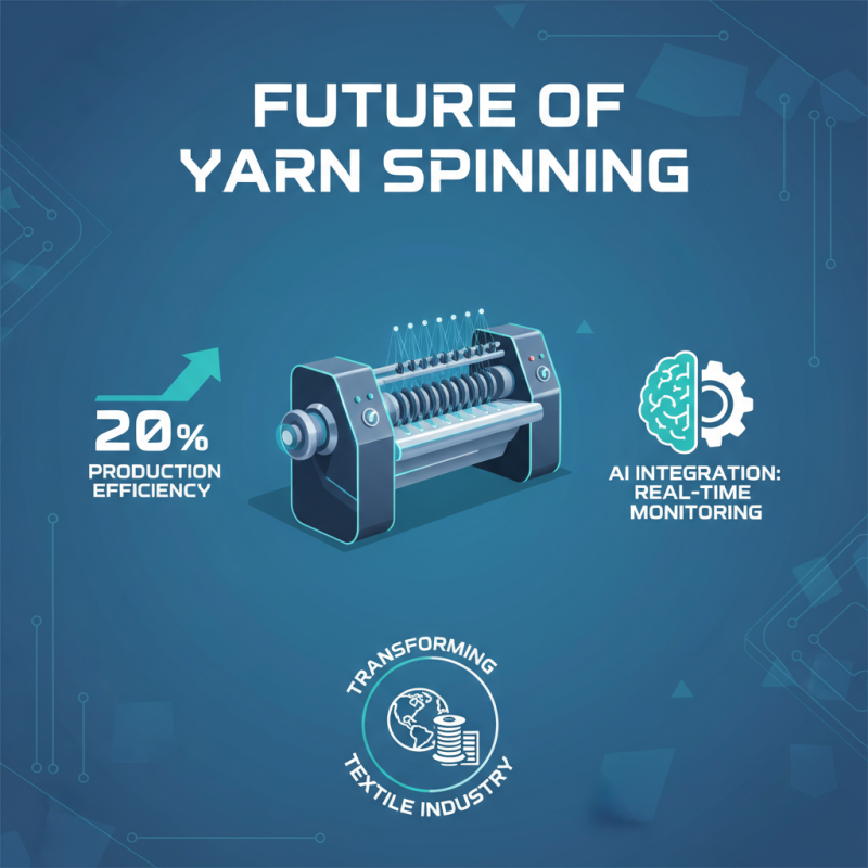 Top Yarn Spinning Machine Features Benefits and Innovations?