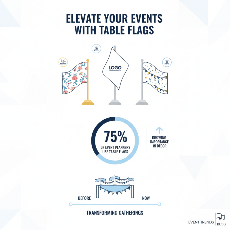 Top 10 Table Flag Stand Ideas for Every Occasion?