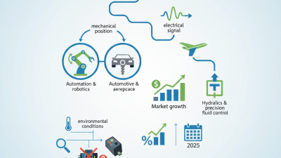 What is a Position Sensor and How Does it Work?