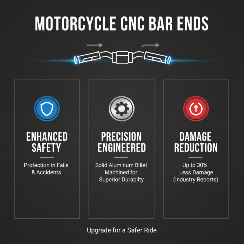 What are Cnc Bar Ends and why are they important?
