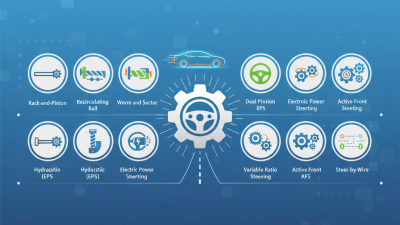Top 10 Steering Gearbox Types for Enhanced Vehicle Performance?