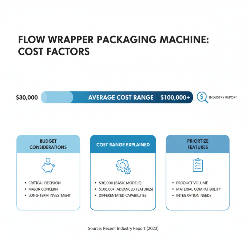 Top Tips for Choosing a Flow Wrapper Packaging Machine?