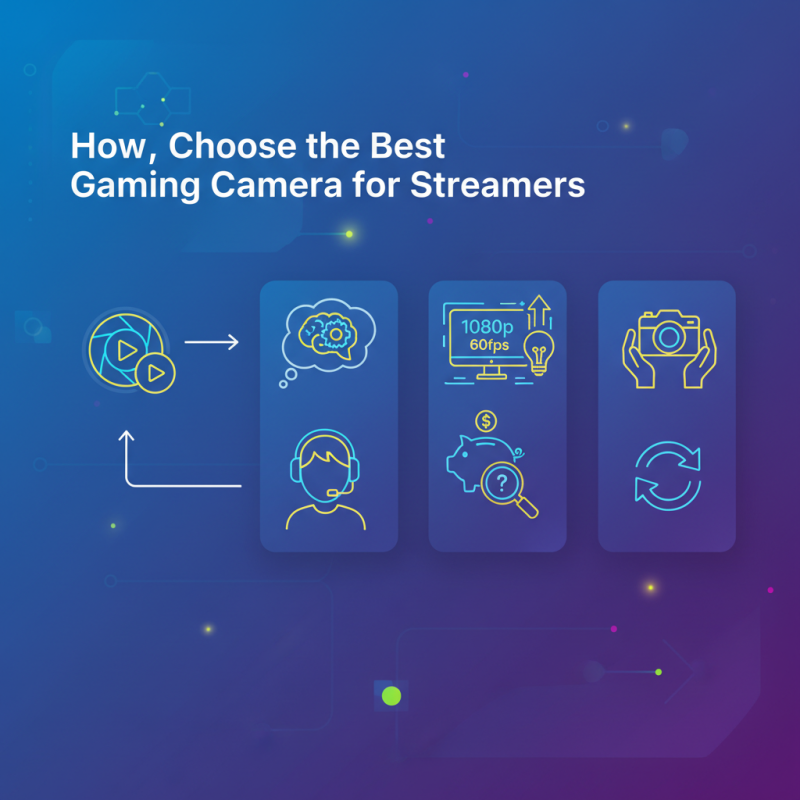 How to Choose the Best Gaming Camera for Streamers?