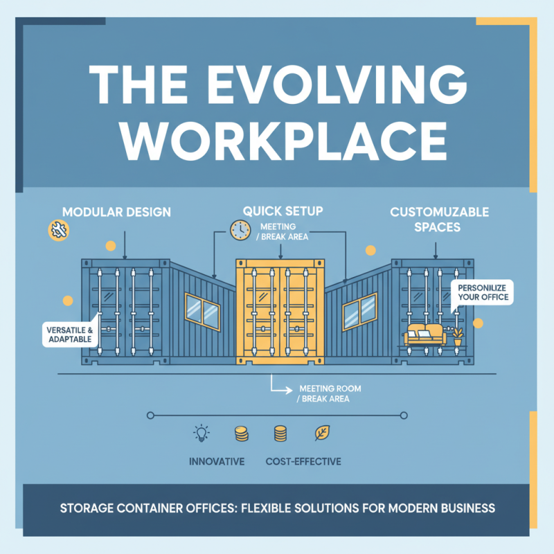 2026 Top Trends in Storage Container Office Solutions?