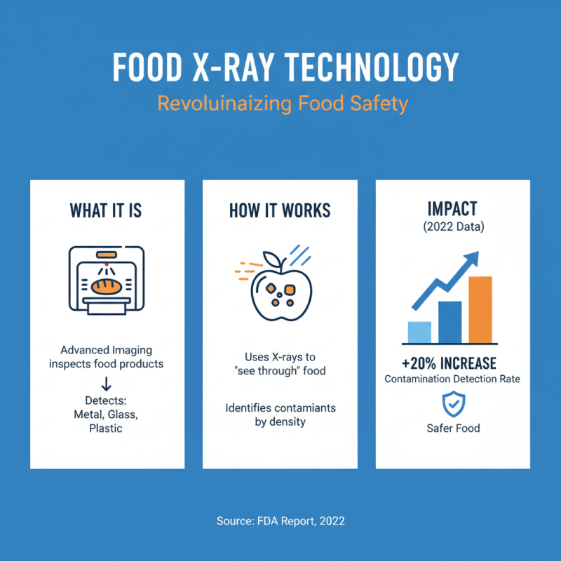 What is Food Xray Technology and How Does It Work?