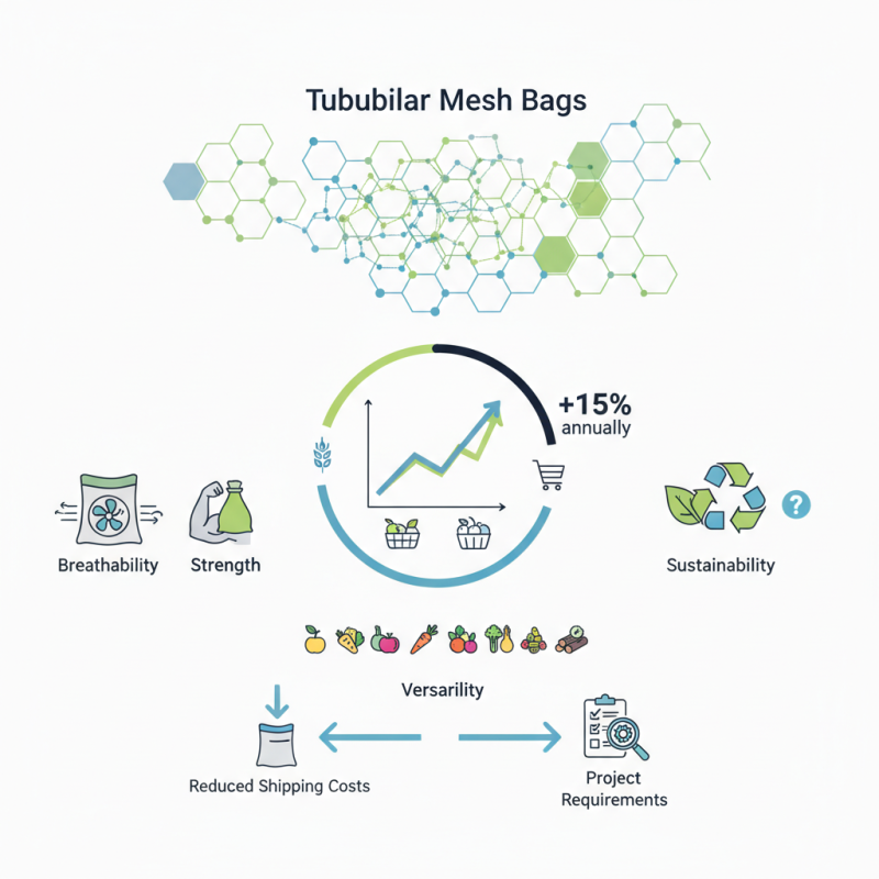 Why Choose a Tubular Mesh Bag for Your Next Project?