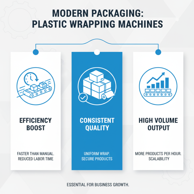 Why Choose a Plastic Wrapping Machine for Your Packaging Needs?