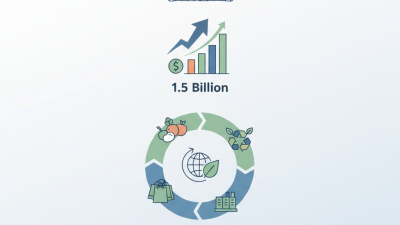 2026 Top Tubular Mesh Bag Features and Uses Explained